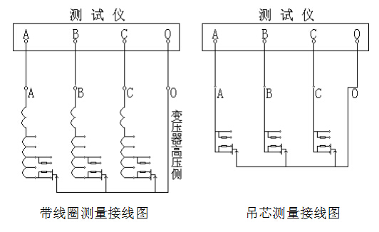 變壓器有載分接開(kāi)關(guān)接線(xiàn)圖